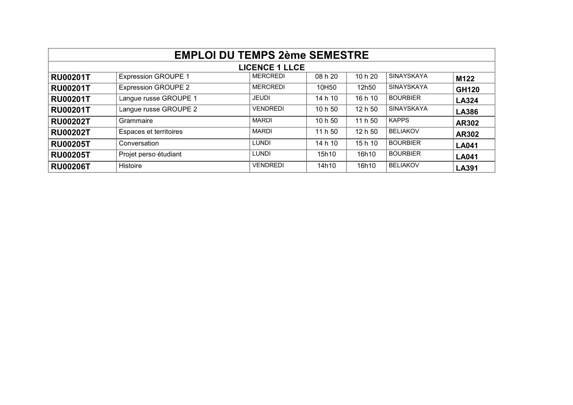 EDT Licence 1 LLCE Semestre 2