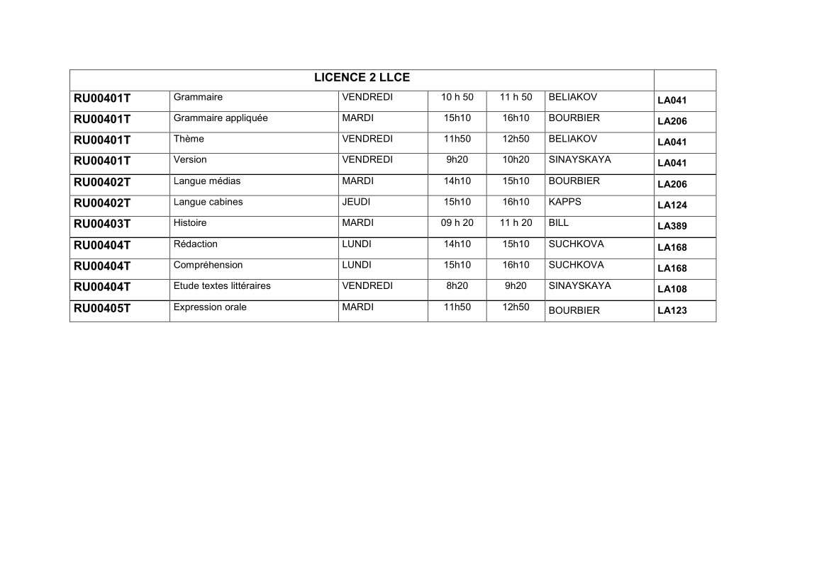 EDT Licence 2 LLCE Semestre 2