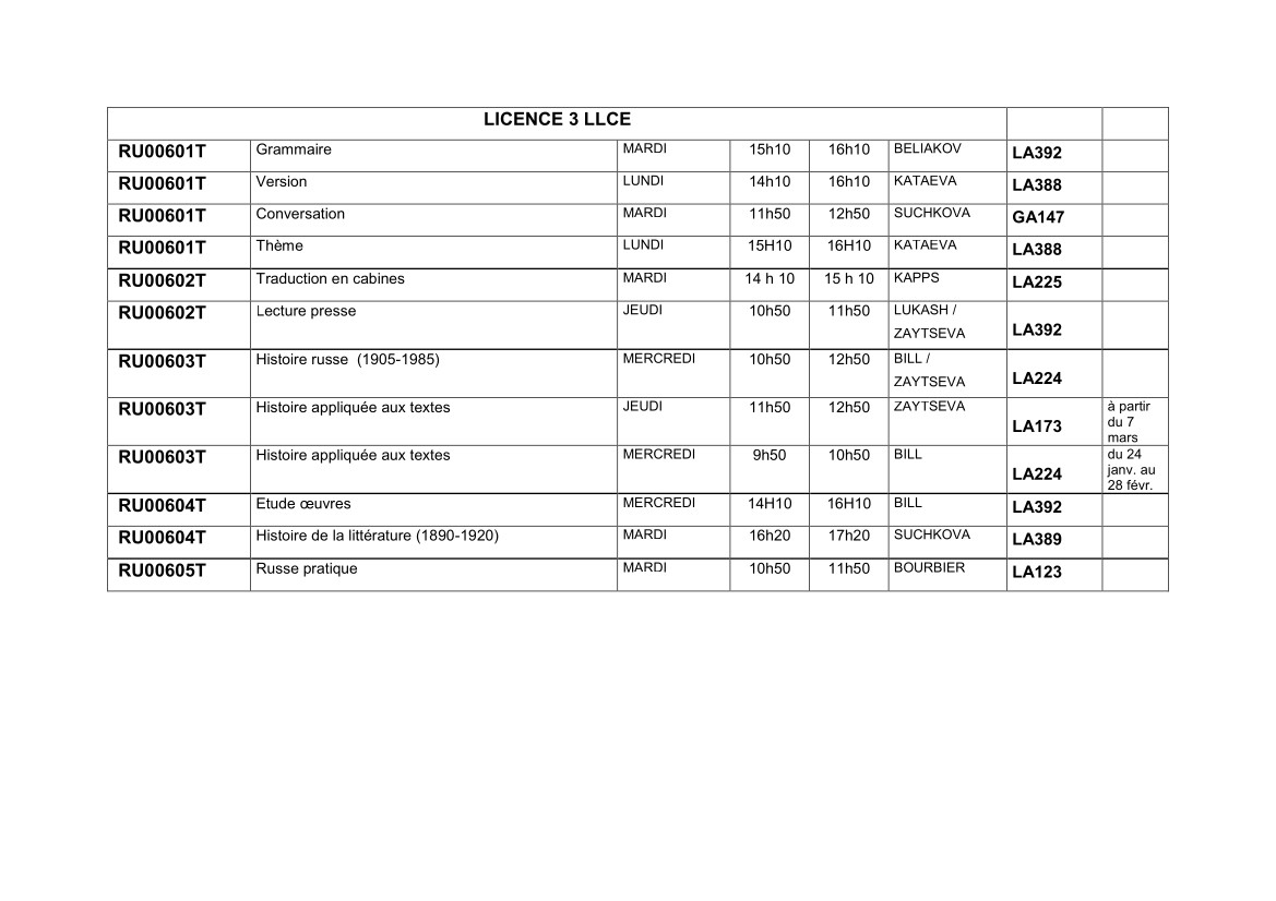 EDT Licence 3 LLCE Semestre 2