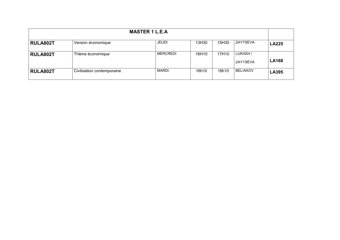 EDT Master 1 LEA Semestre 2